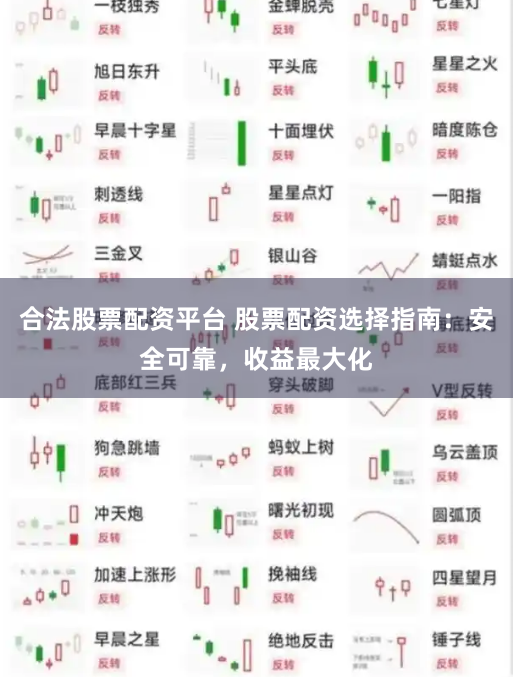 合法股票配资平台 股票配资选择指南：安全可靠，收益最大化