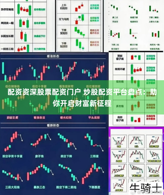 配资资深股票配资门户 炒股配资平台盘点：助你开启财富新征程