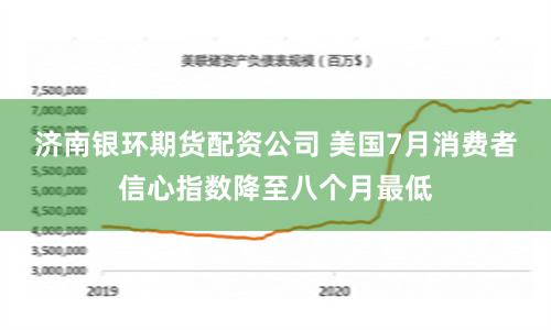 济南银环期货配资公司 美国7月消费者信心指数降至八个月最低
