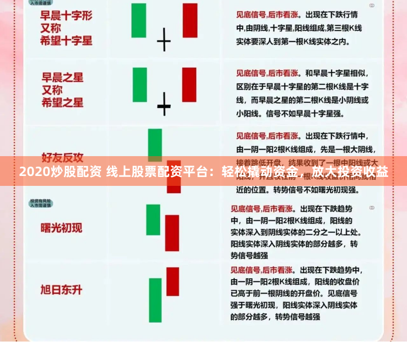 2020炒股配资 线上股票配资平台：轻松撬动资金，放大投资收益
