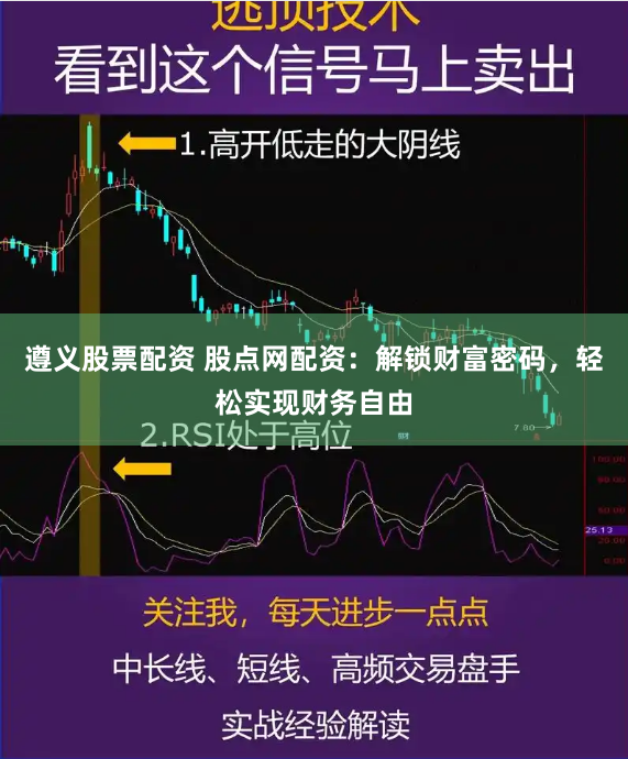 遵义股票配资 股点网配资：解锁财富密码，轻松实现财务自由