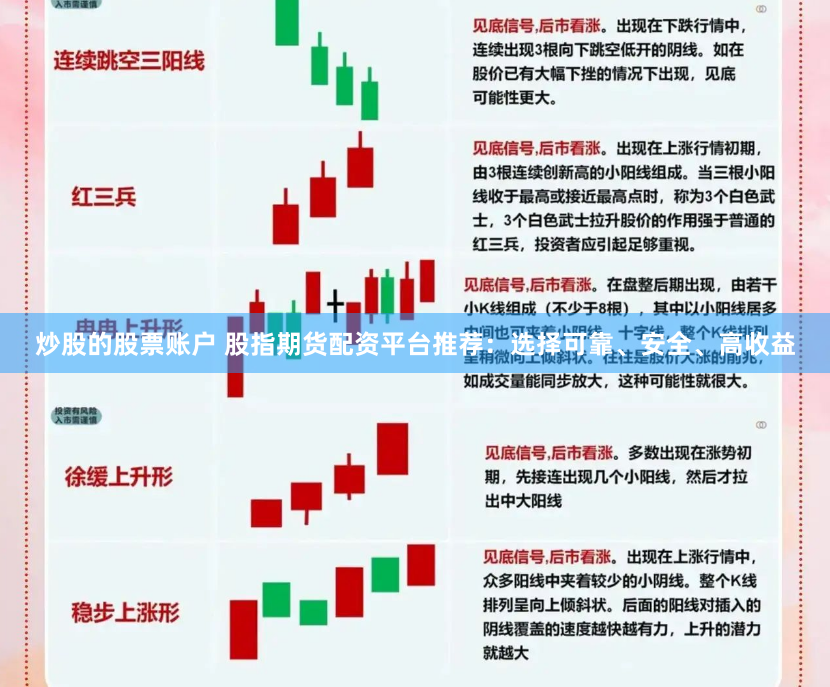 炒股的股票账户 股指期货配资平台推荐：选择可靠、安全、高收益