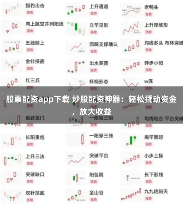 股票配资app下载 炒股配资神器：轻松撬动资金，放大收益