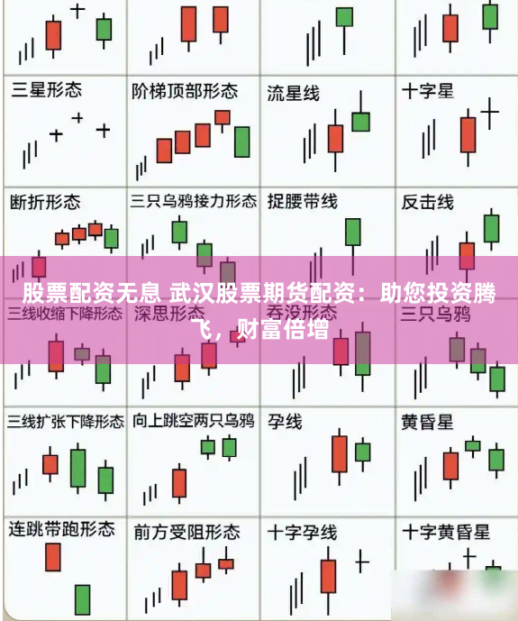 股票配资无息 武汉股票期货配资：助您投资腾飞，财富倍增